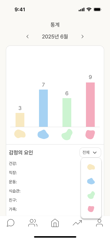 감정 기록 & AI 코칭 앱 화면